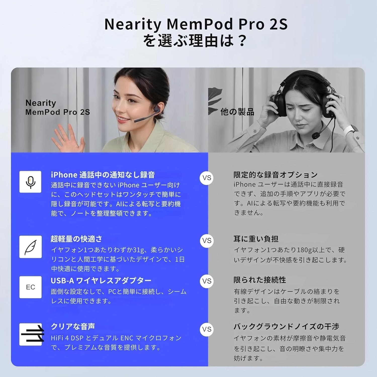 Amazon.co.jp: Nearity MemPod Pro 2S ワイヤレスイヤホン オープン